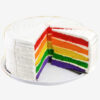 Rainbow Delicious Cake